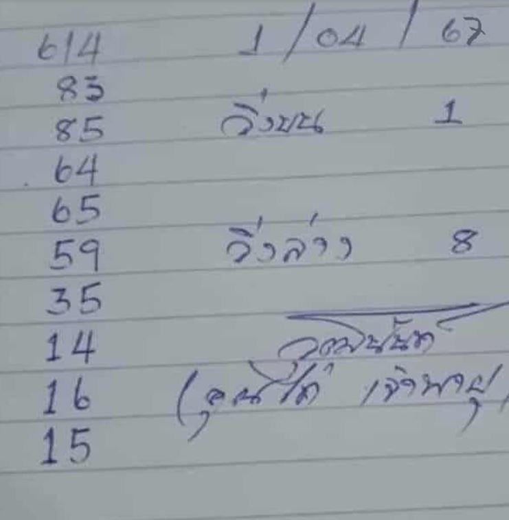 หวยจ้าวพายุ 1/4/67