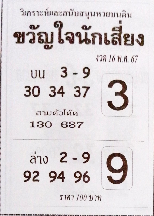 หวยขวัญใจนักเสี่ยง 16/5/67