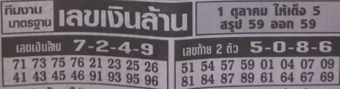 เลขเงินล้าน 1/11/67