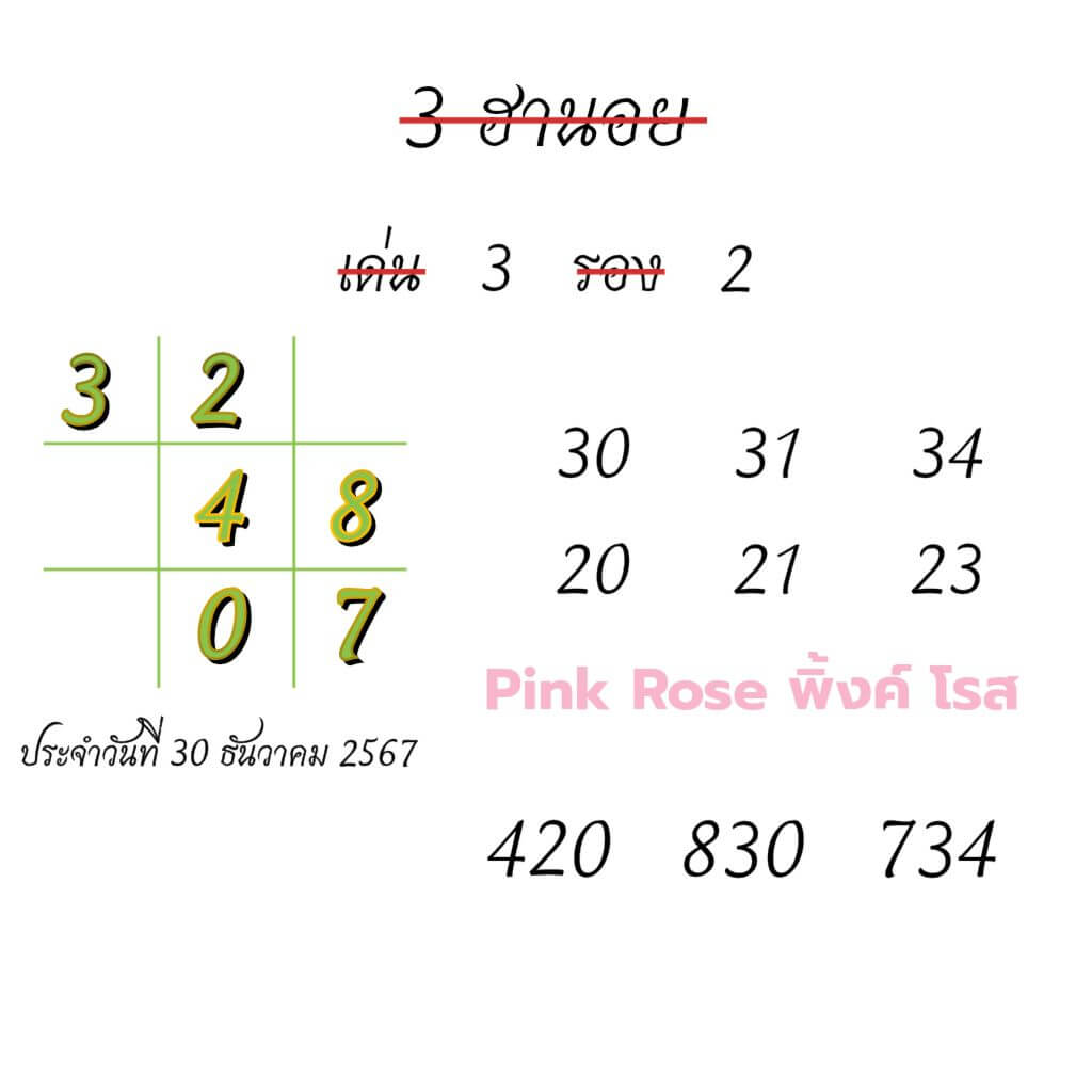 หวยฮานอย 30/12/67 ชุดที่ 10