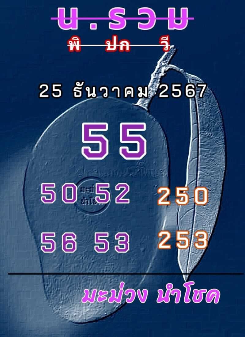 หวยฮานอย 25/12/67 ชุดที่ 3