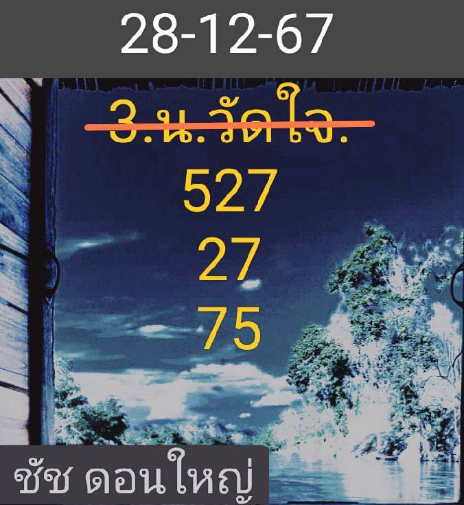 หวยฮานอย 28/12/67 ชุดที่ 3