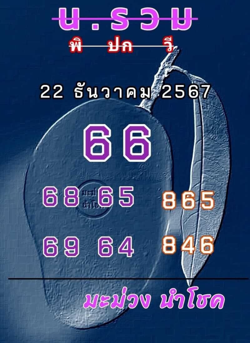 หวยฮานอย 22/12/67ชุดที่ 8