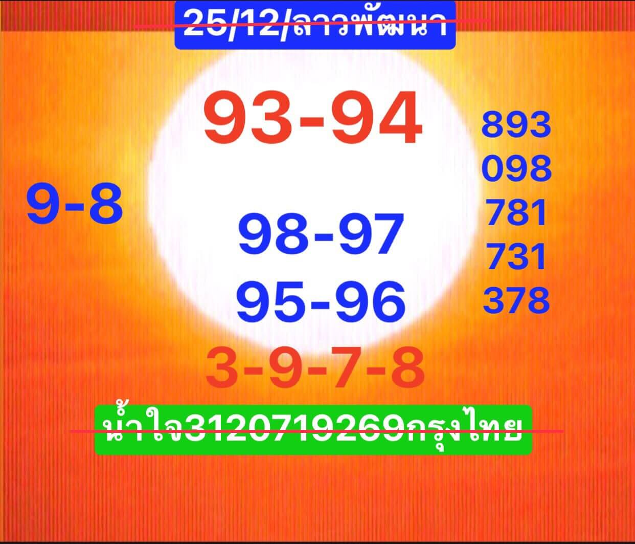 หวยลาว 25/12/67 ชุดที่ 2