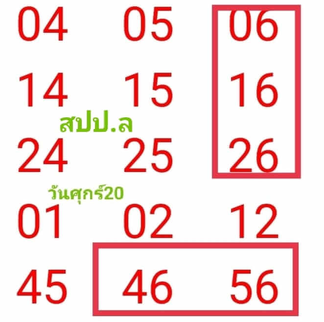 หวยลาว 20/12/67 ชุดที่ 8