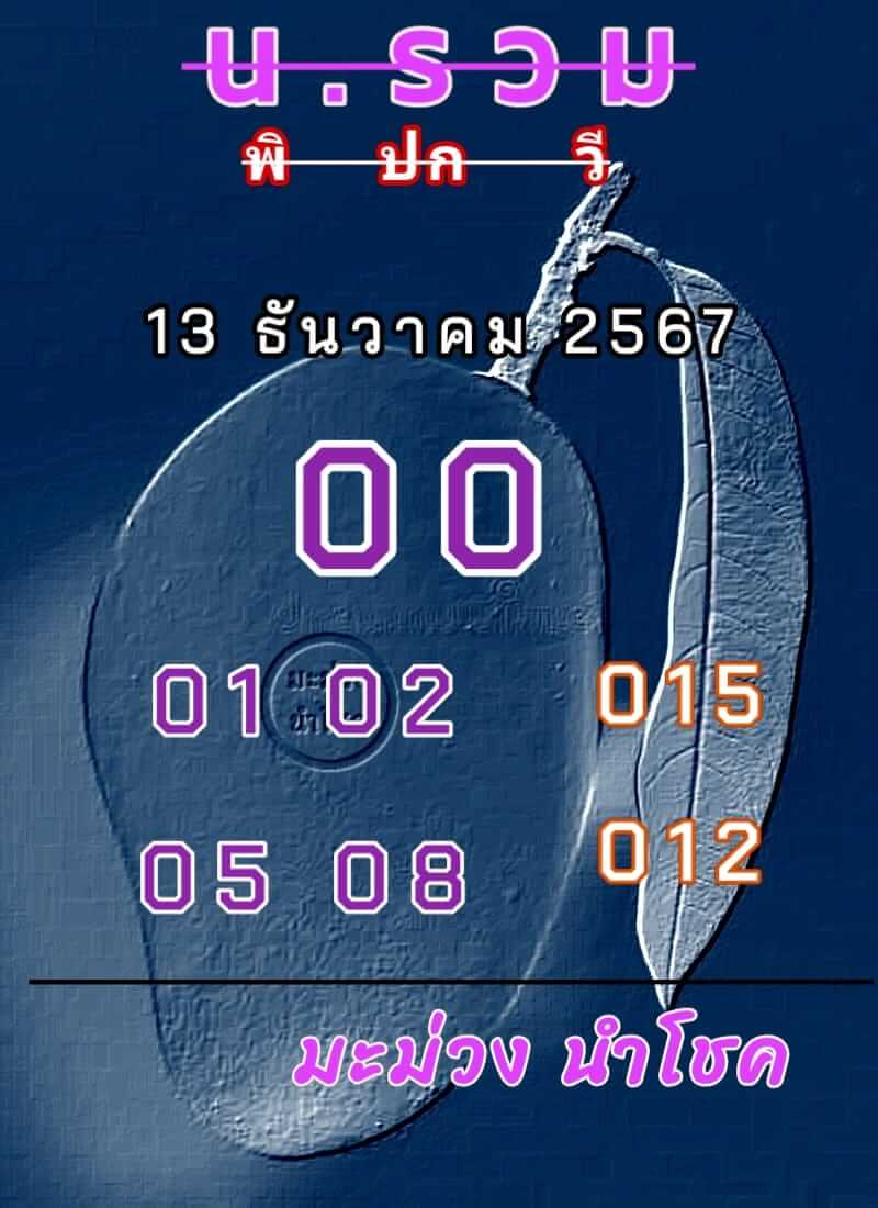 หวยฮานอย 13/12/67 ชุดที่ 1