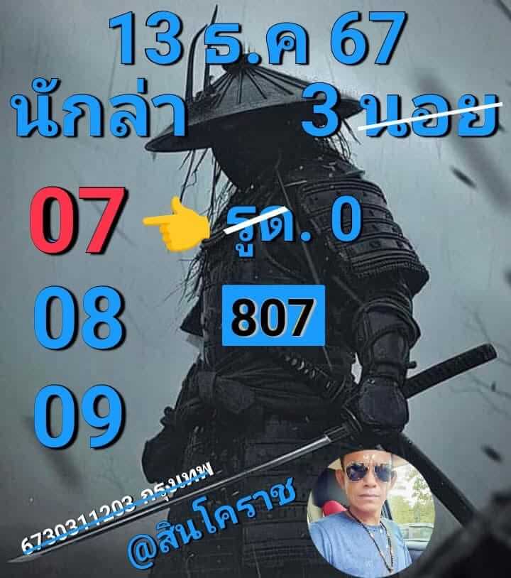 หวยฮานอย 13/12/67 ชุดที่ 8