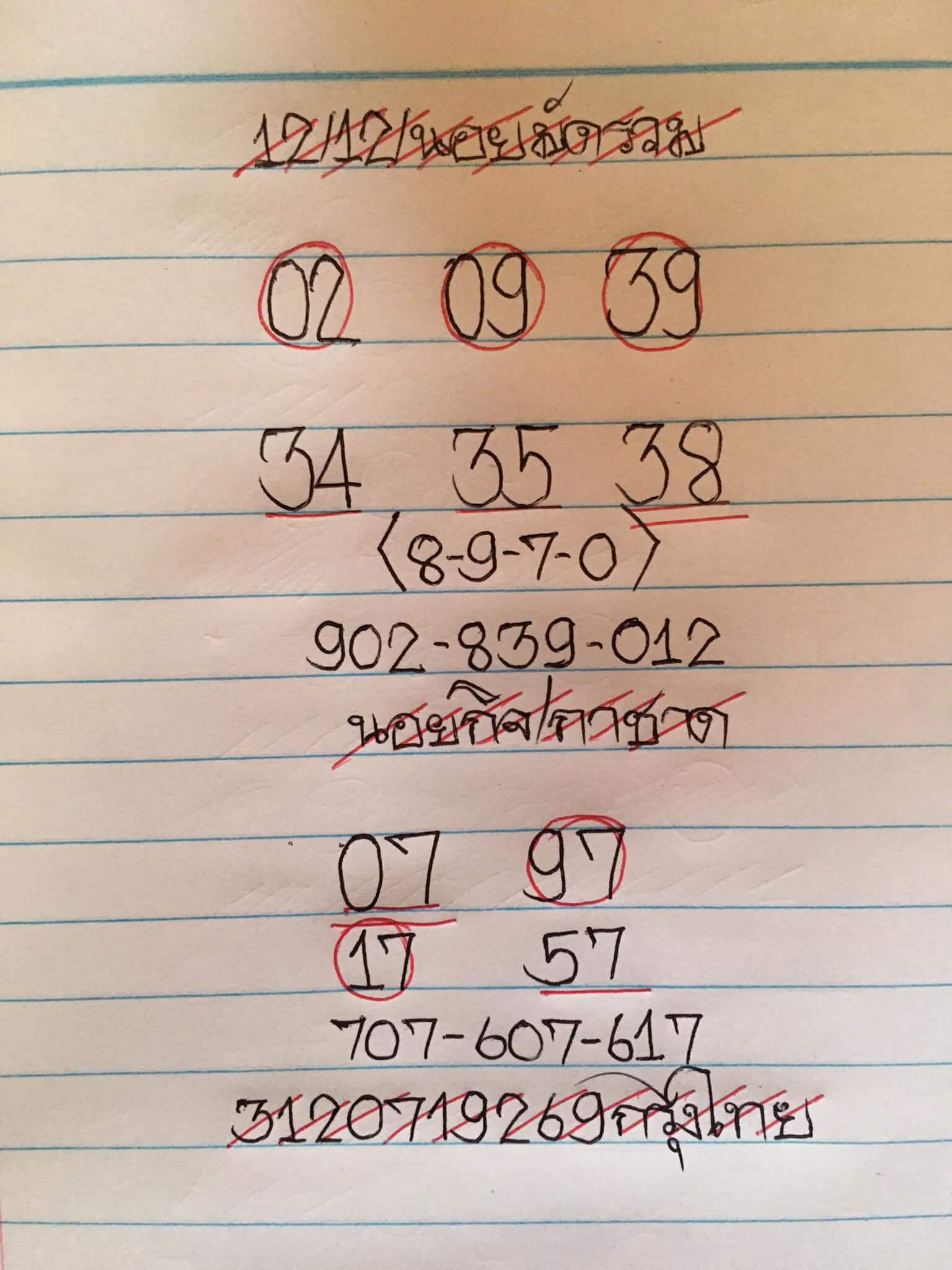 หวยฮานอย 12/12/67 ชุดที่ 9