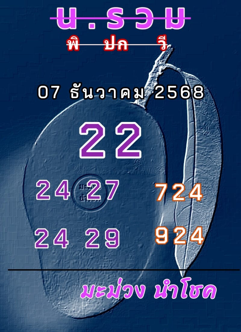 หวยฮานอย 7/1/68 ชุดที่ 1