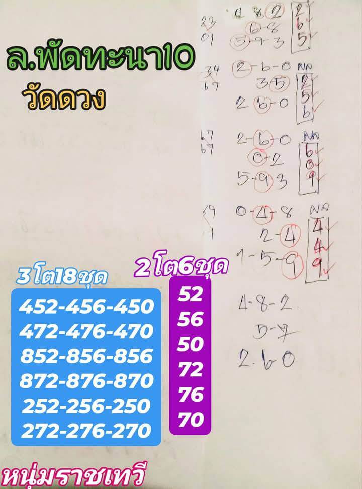 หวยลาว 10/1/68 ชุดที่ 6