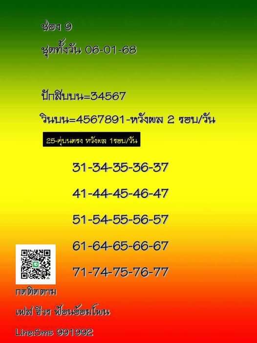 หวยหุ้น 6/1/68 ชุดที่ 2