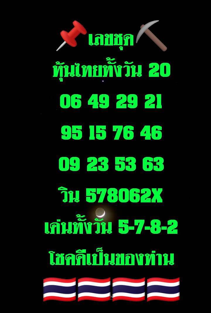 หวยหุ้น 20/1/68 ชุดที่ 7