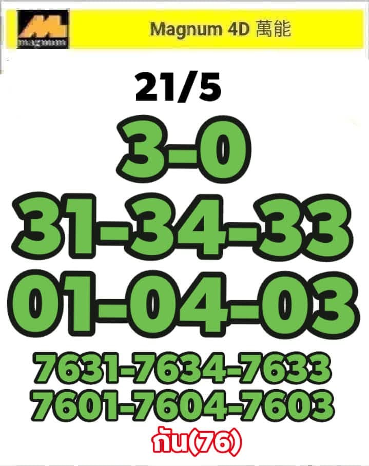 หวยมาเลย์ 21-5-68-10