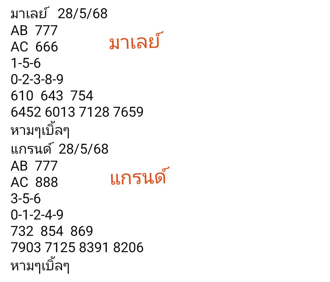 หวยมาเลย์-28-5-68-2