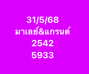 หวยมาเลย์ 31-5-68-9