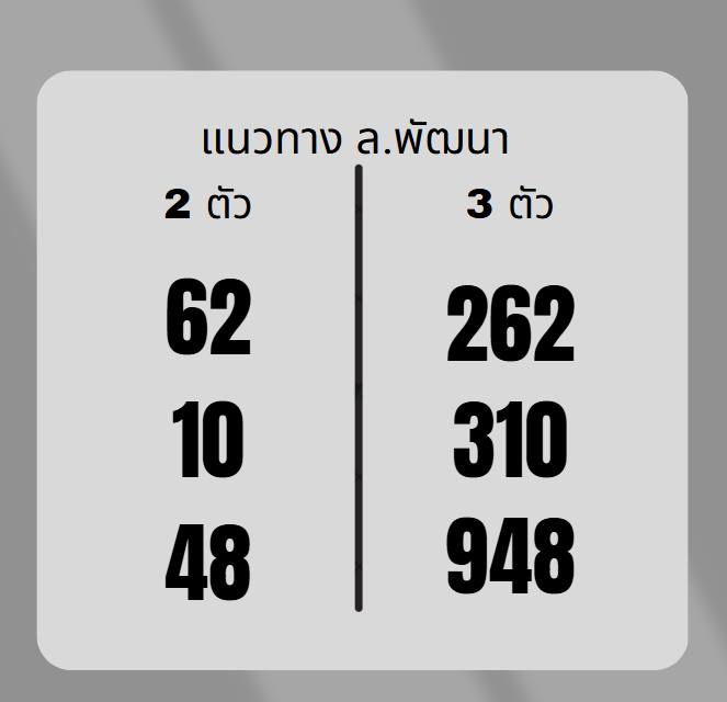 หวยลาว 14-5-68-7