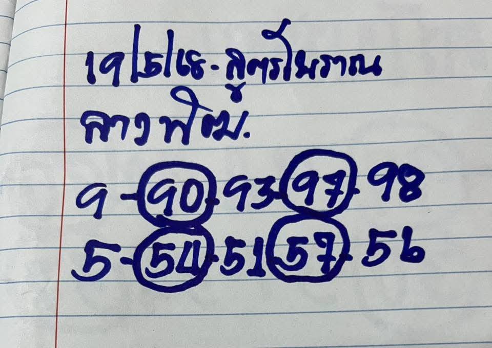 หวยลาว 19/5/68-3