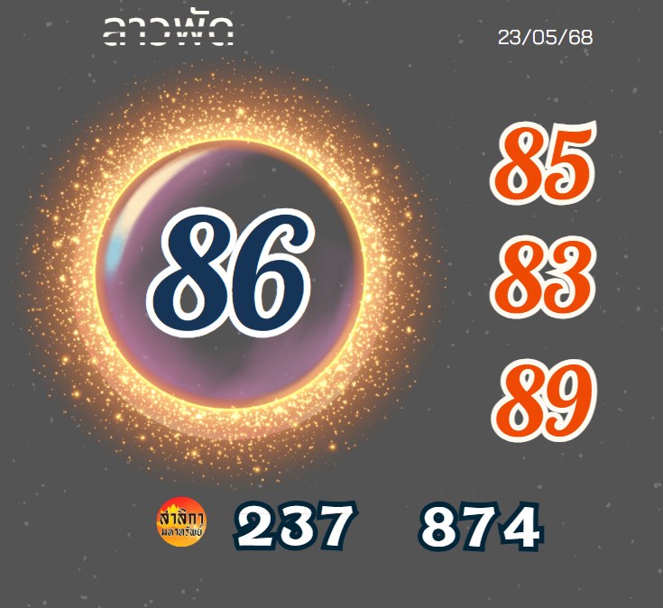 หวยลาว 23/5/68 