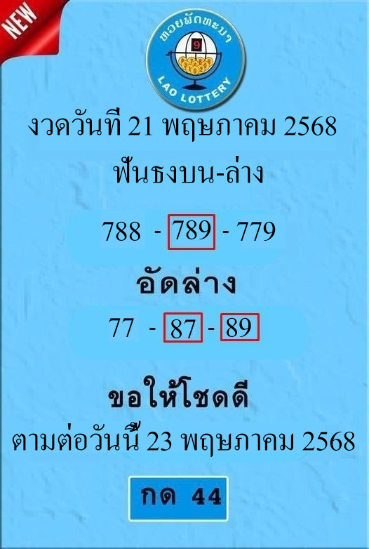 หวยลาว 23/5/68-5