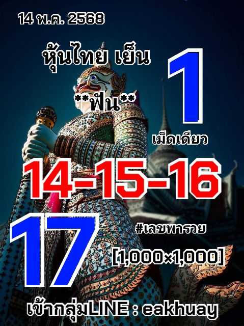 หวยหุ้น 14/5/68-2