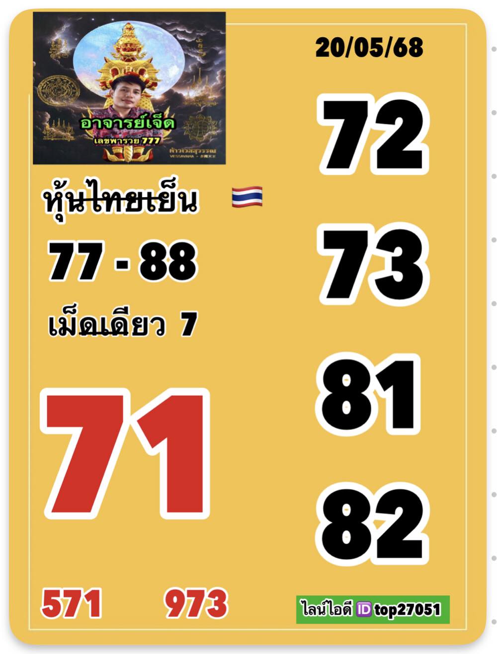 หวยหุ้น 20-5-68