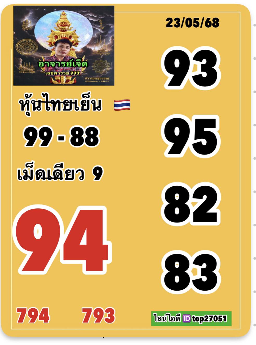 หวยหุ้น 23/5/68-5