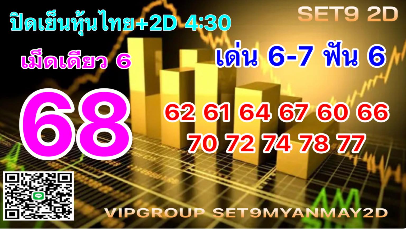 หวยหุ้น 29/5/68-8