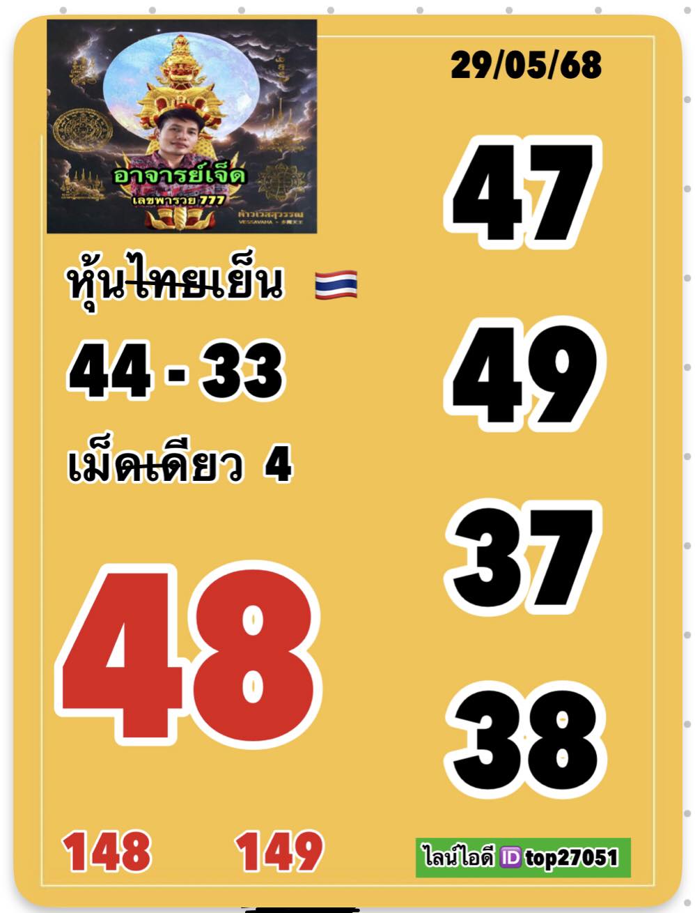 หวยหุ้น 29/5/68-7