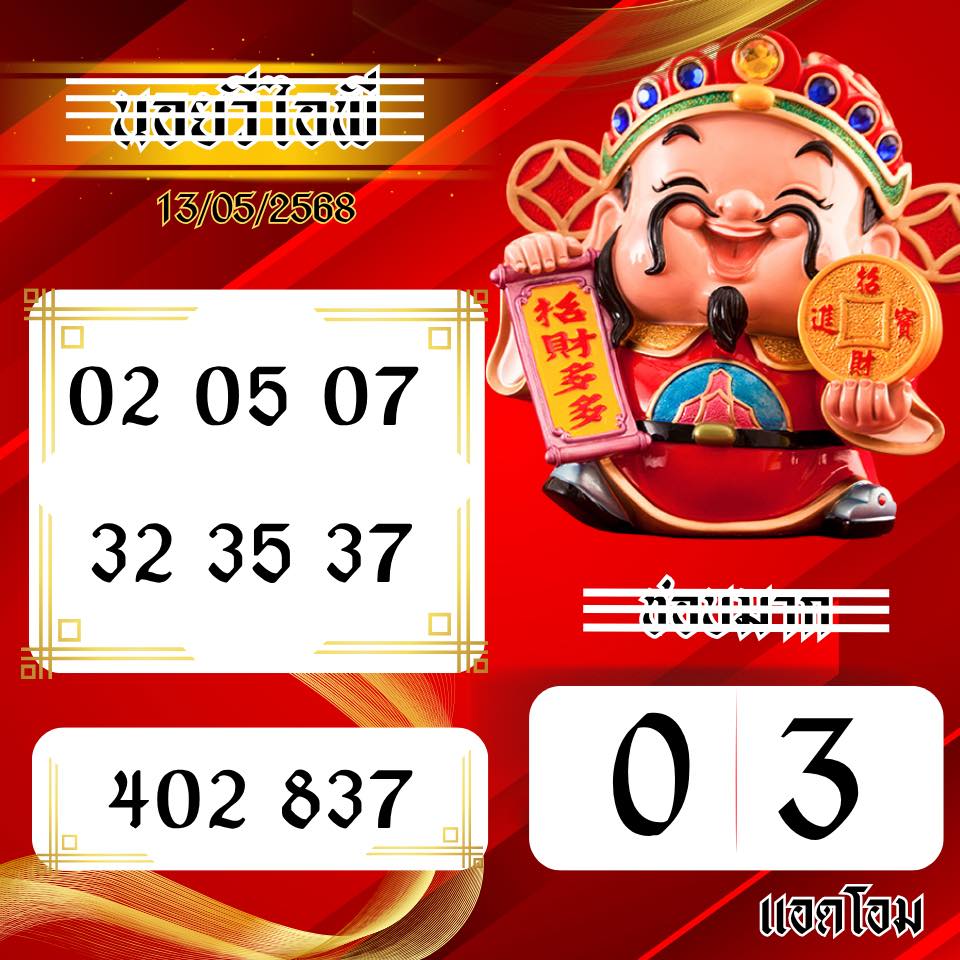 หวยฮานอย 13-5-68-10