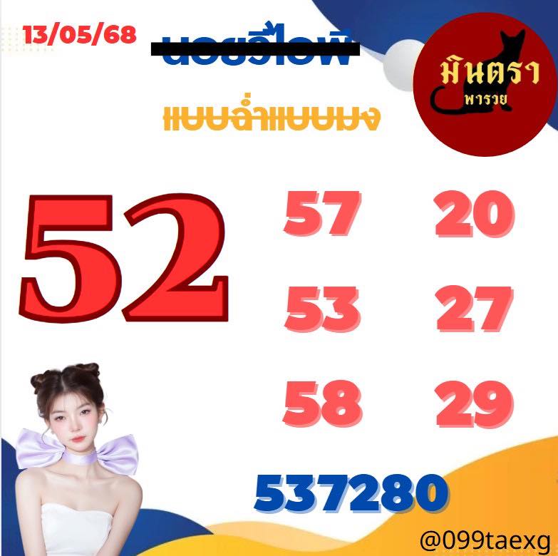 หวยฮานอย 13/5/68-2