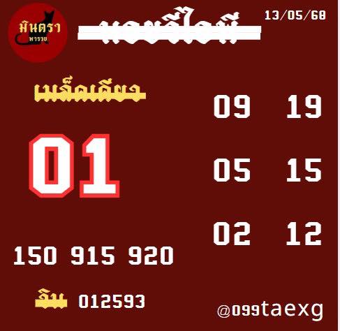 หวยฮานอย 13/5/68-3
