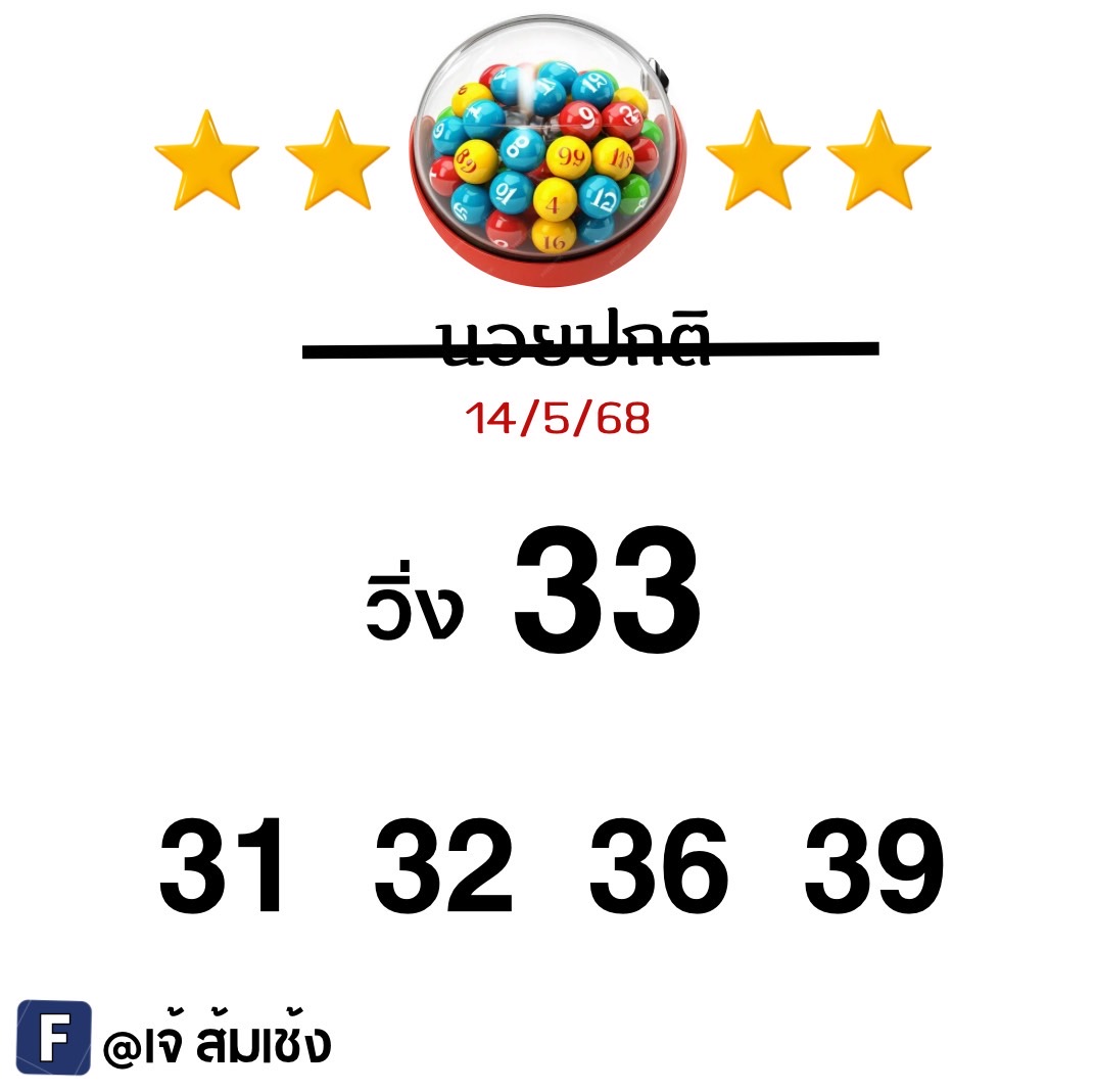 หวยฮานอย 14-5-68-10