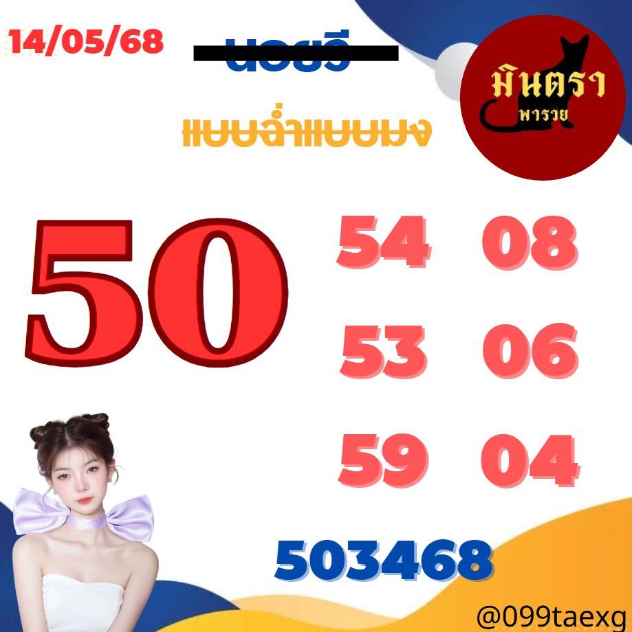 หวยฮานอย 14/5/68-2