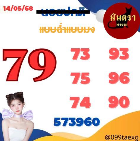หวยฮานอย 14/5/68-3