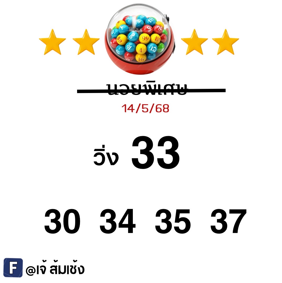 หวยฮานอย 14-5-68-8
