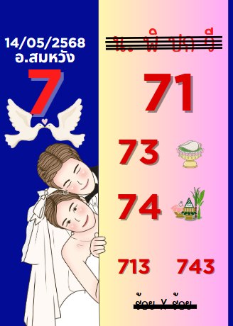หวยฮานอย 14-5-68-9