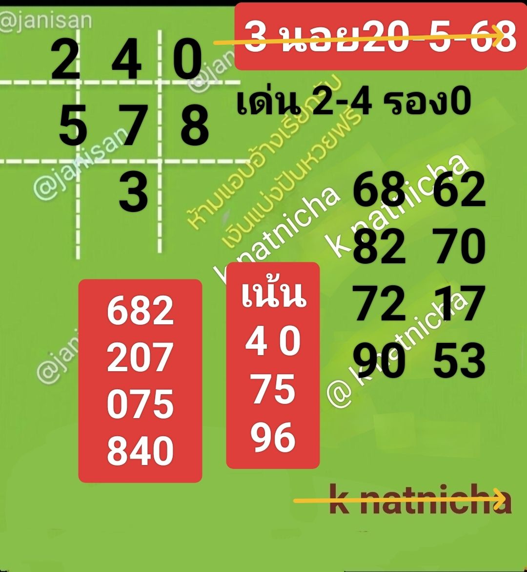 หวยฮานอย 20/5/68-2