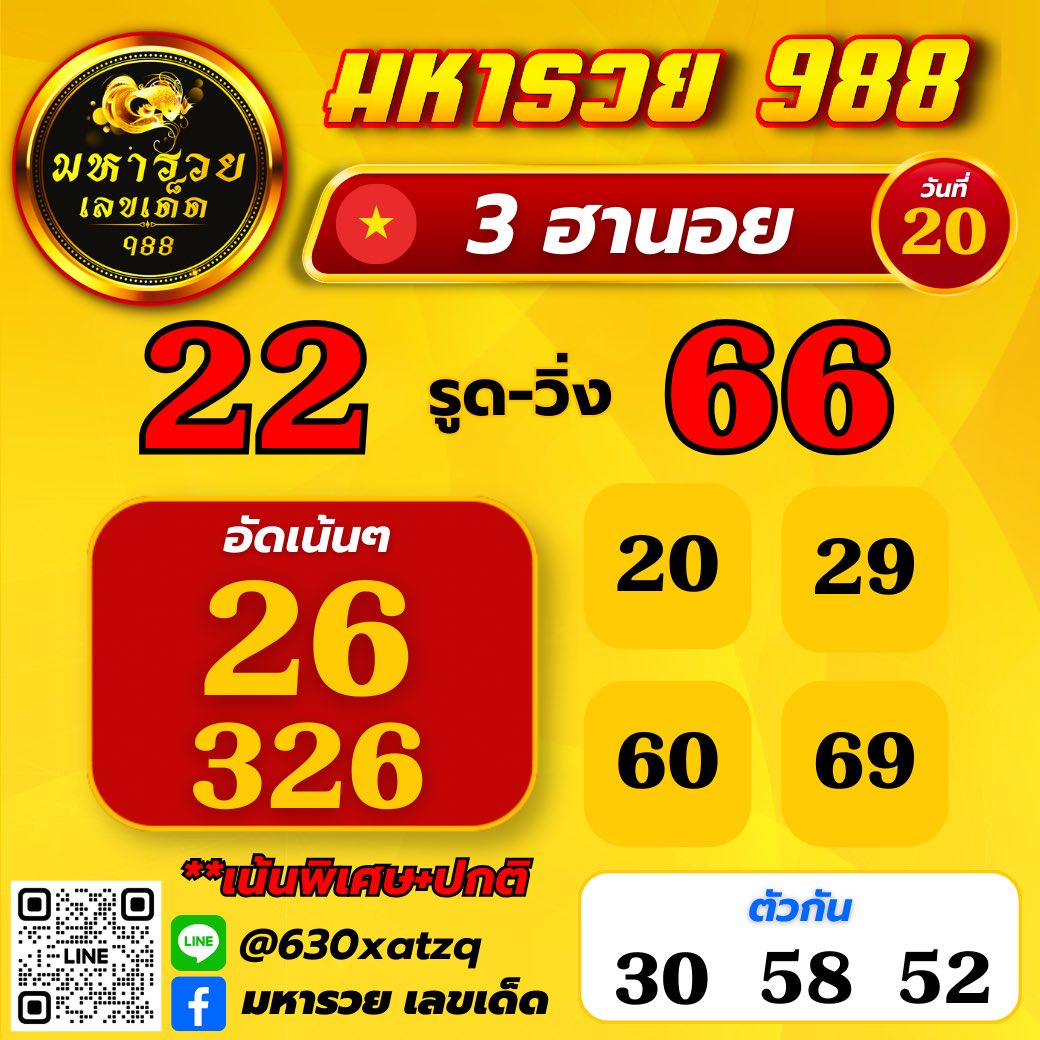 หวยฮานอย 20-5-68-3