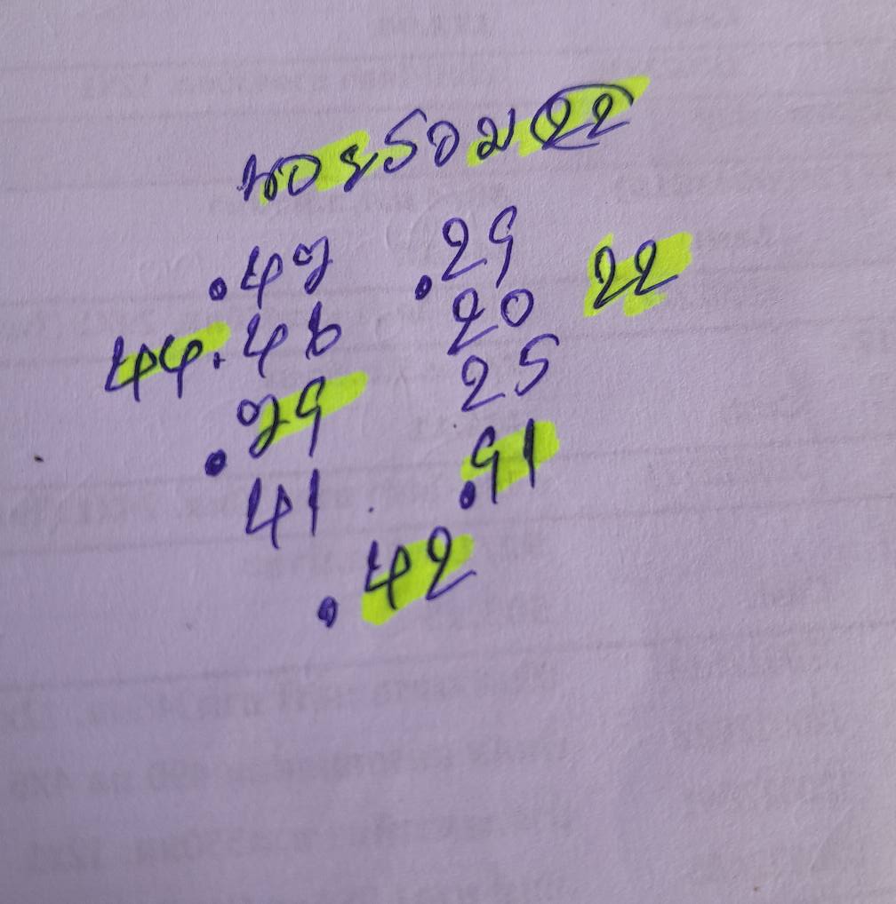 หวยฮานอย 22/5/68-2