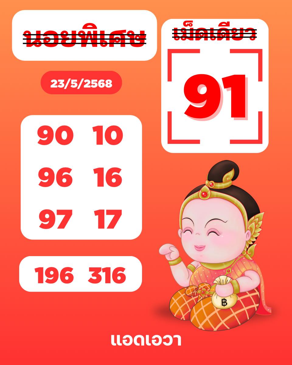 หวยฮานอย 23-5-68-6