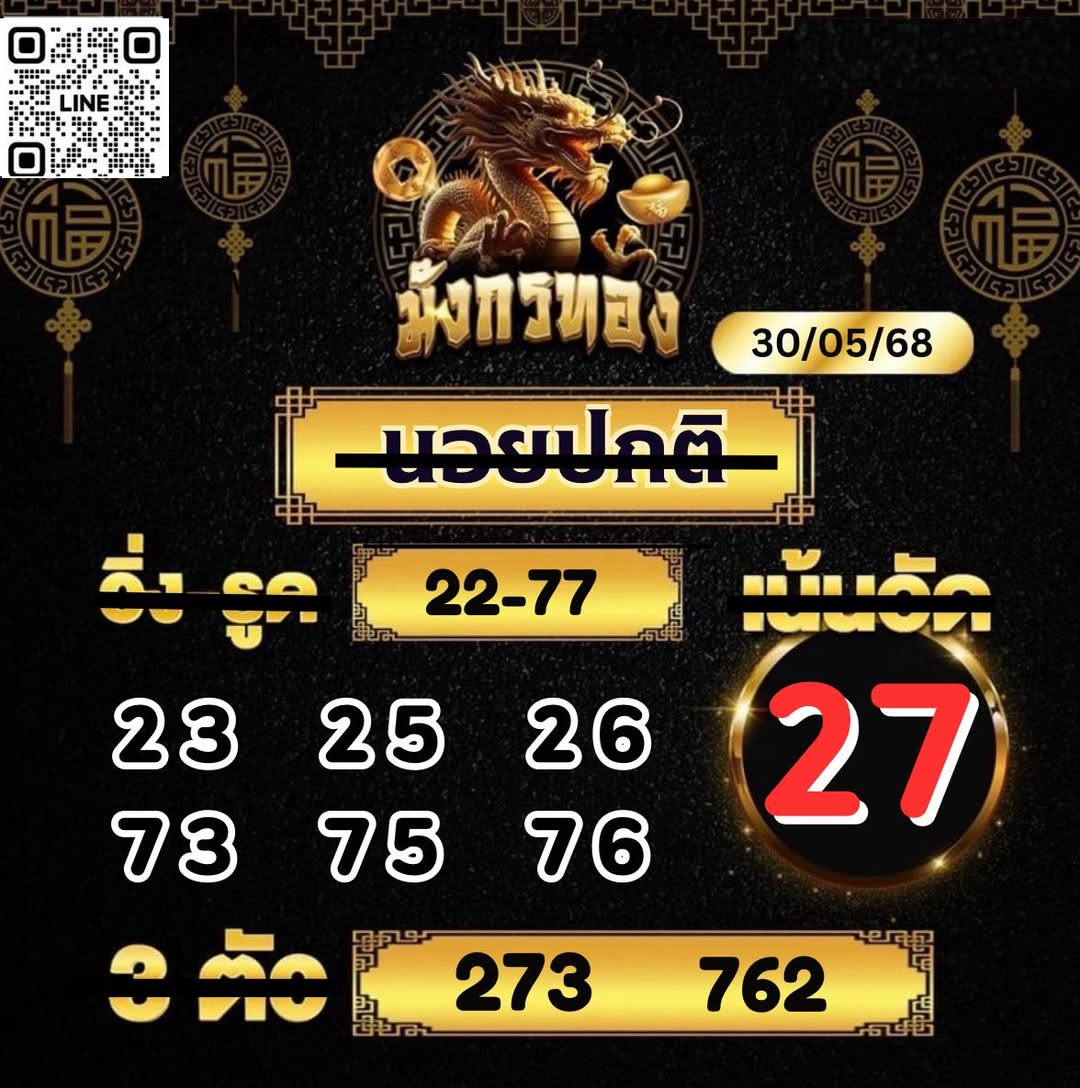 หวยฮานอย 30/5/68-2