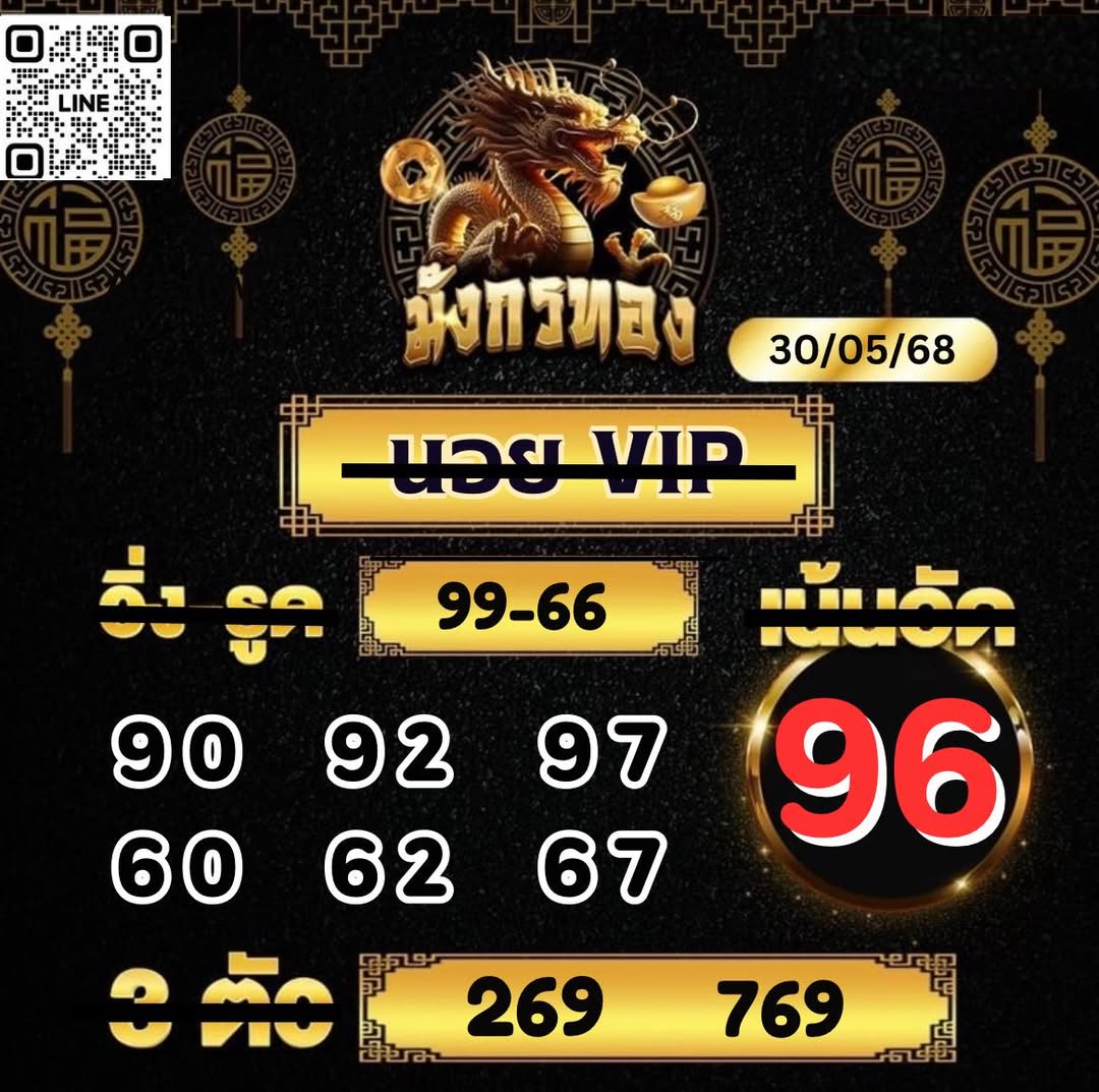 หวยฮานอย 30/5/68-4