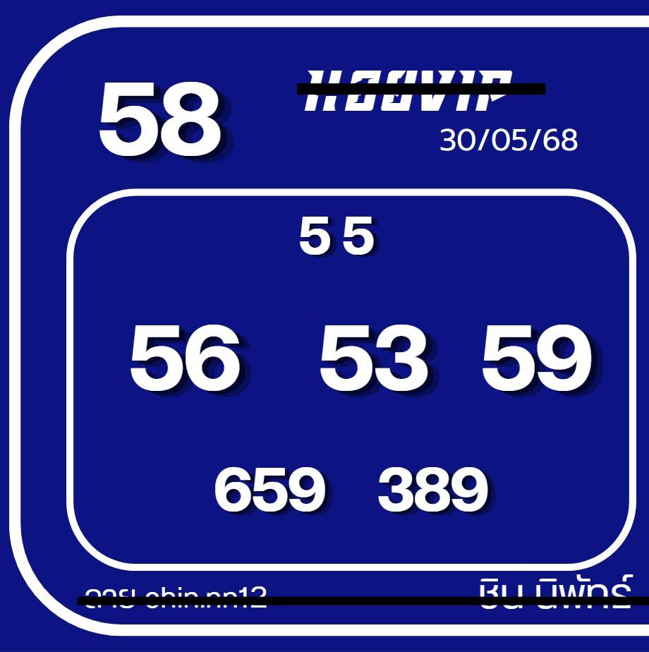 หวยฮานอย-30-5-68-7