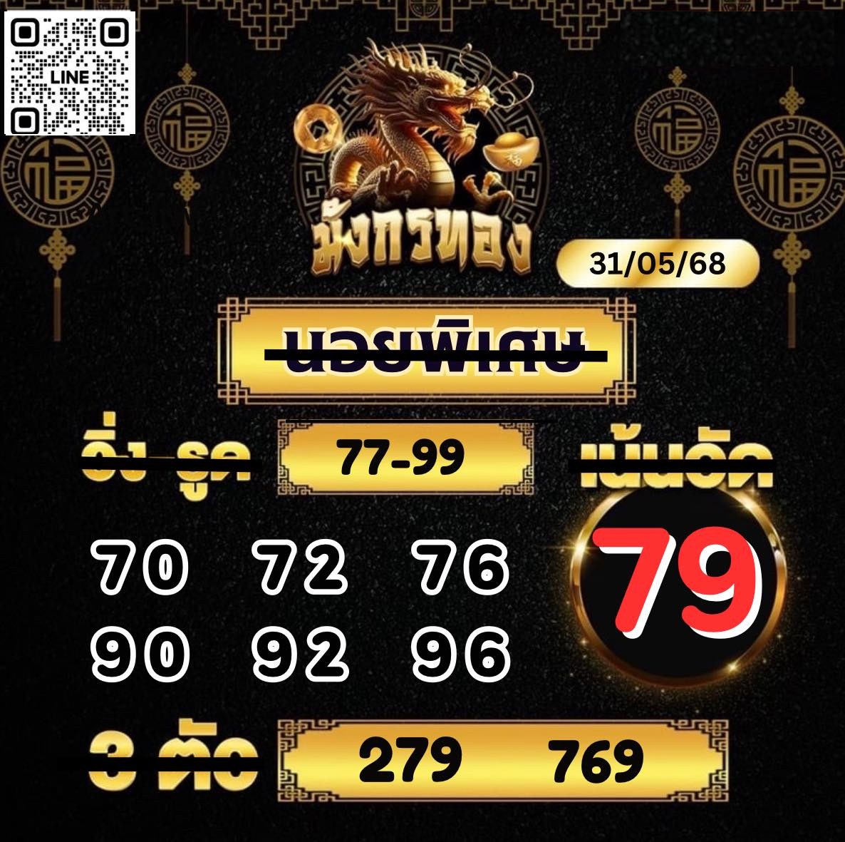 หวยฮานอย 31/5/68