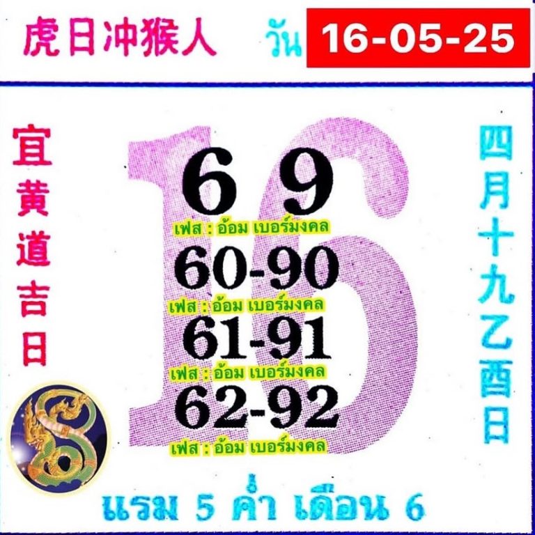 หวยปฏิทินจีน 16/5/68
