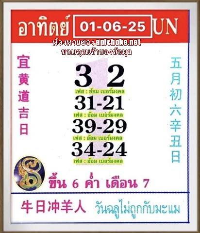 หวยปฏิทินจีน 1/6/68
