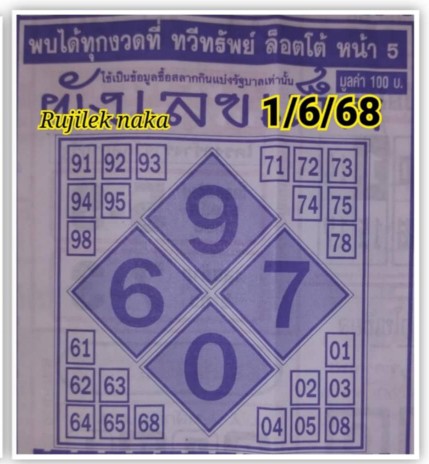 หวยผังเลขเด็ด 1/6/68