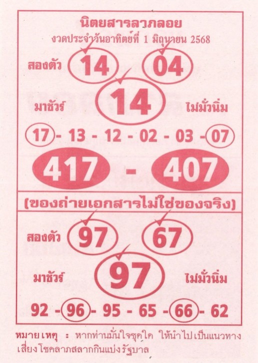 หวยลาภลอย 1/6/68