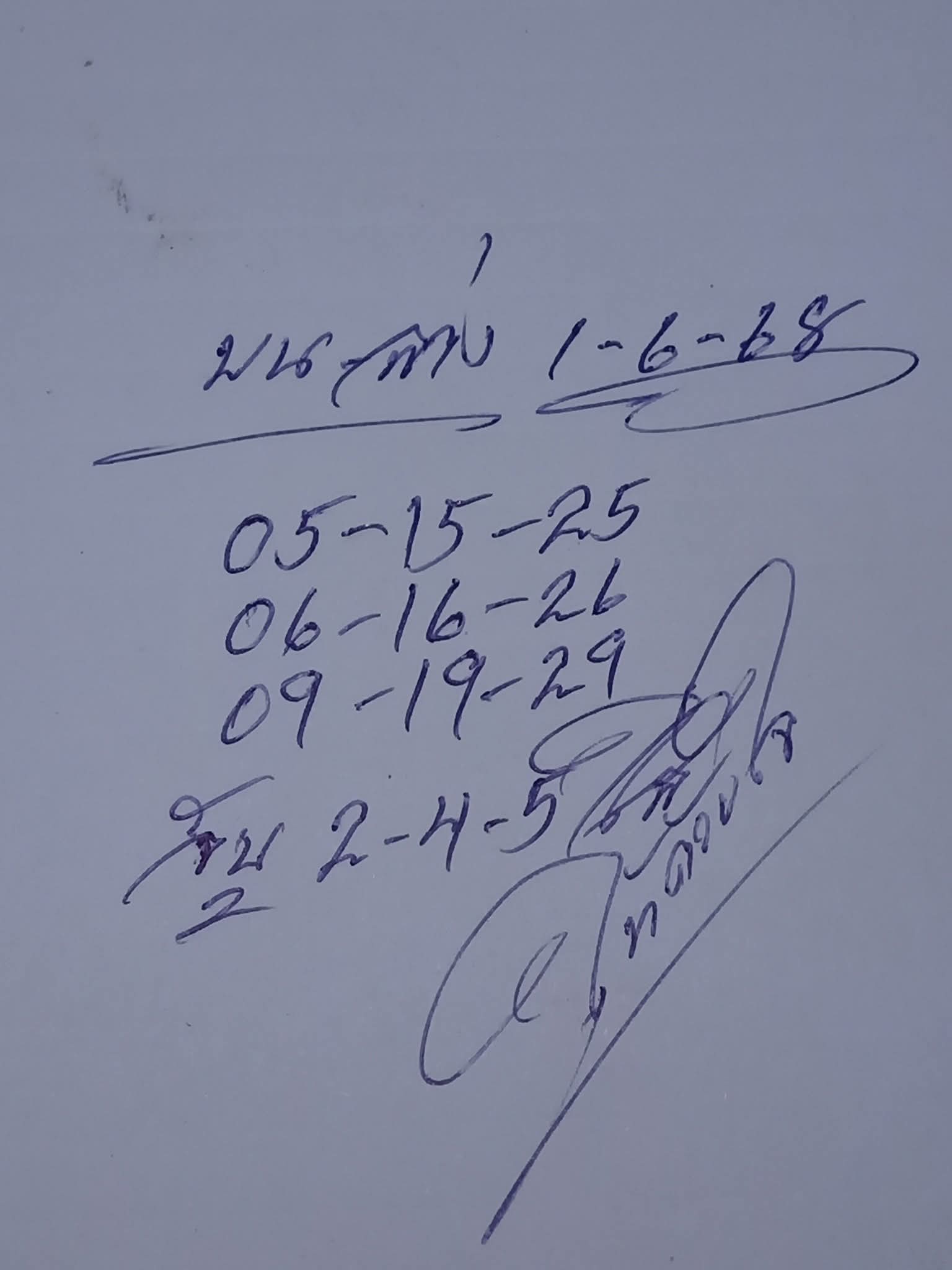 หวยลูกพ่อวิษณุกรรม 1/6/68