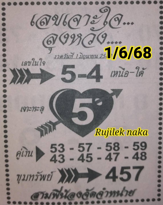 หวยเจาะใจลุงหวัง 1/6/68
